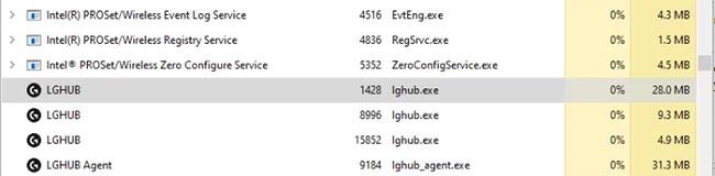 9 Windows procesi mogu se sigurno prekinuti radi poboljšanja performansi