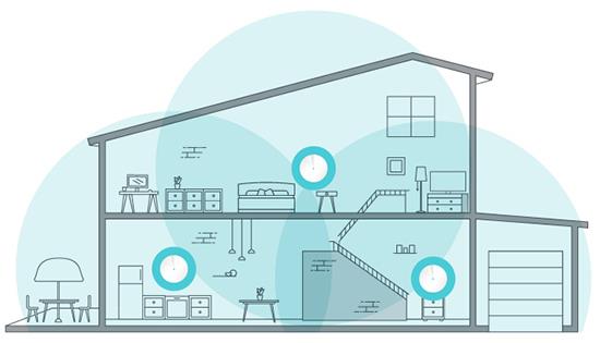 Wifi-booster och Wifi Mesh-nätverk: Vad är skillnaden?