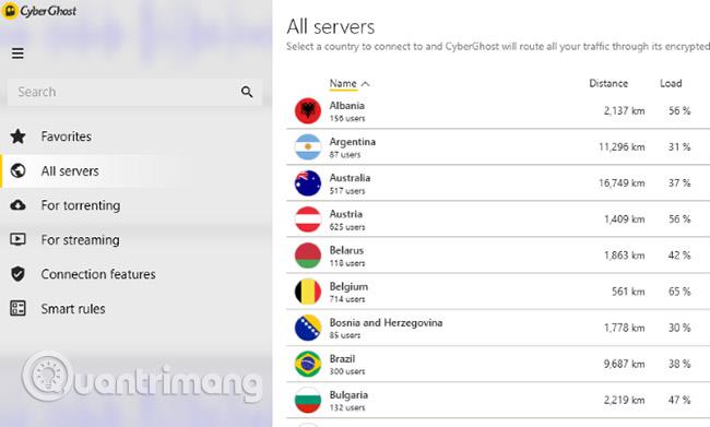 Zakaj uporabljati CyberGhost VPN?