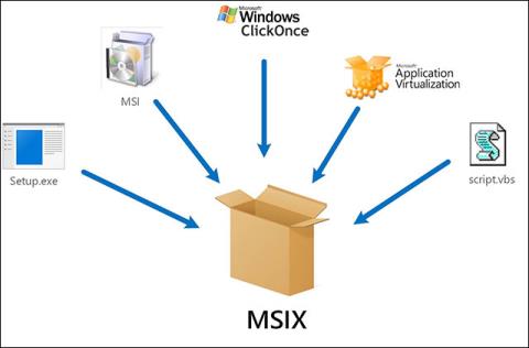 Hvad er MSIX? Lær om nye filformater på Windows