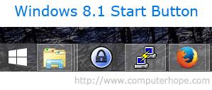 Ako vrátiť tradičné tlačidlo Štart a ponuku Štart v systéme Windows 8?