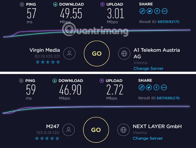 Zakaj uporabljati CyberGhost VPN?