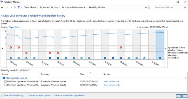 8 inbyggda Windows-verktyg som du kanske inte känner till 8 inbyggda Windows-verktyg som du kanske inte känner till