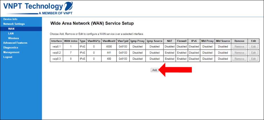 Hur man konfigurerar Gpon IGATE GW040-modem till bryggläge