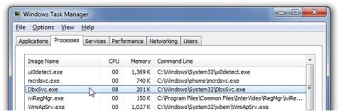 Kas ir DbxSvc.exe?