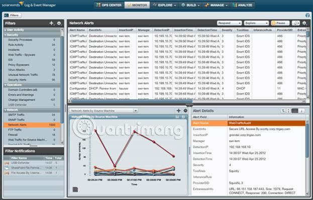 Nejlepší software a nástroje pro analýzu protokolu událostí Nejlepší software a nástroje pro analýzu protokolu událostí