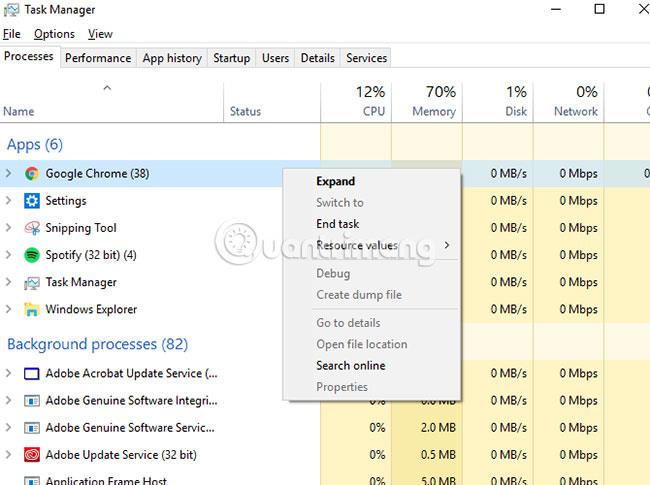 Kako deinstalirati Chromium Malware u 4 jednostavna koraka